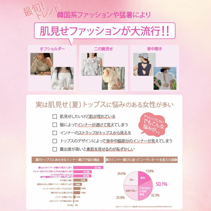 【話題熱銷】福助 SKIN TONE 無痕美肌感內衣|吸濕速乾×胸墊一體|開背/透膚上衣對策|日本熱銷背心內搭|女用內衣 M/L/LL 尺寸