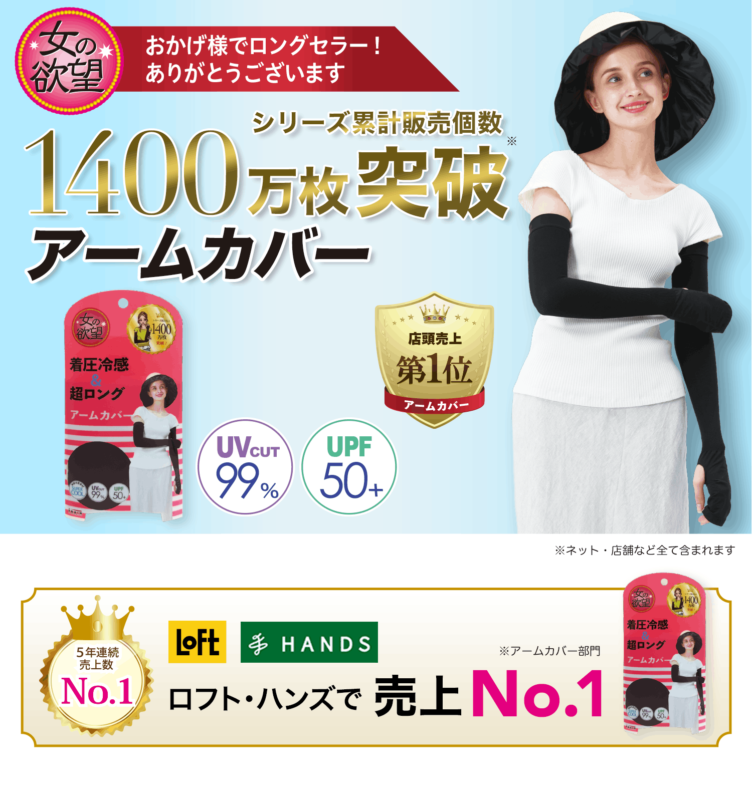 🧤 日本「女の欲望」冰感防曬袖套|UPF50+ 超涼感UV防護(多款可選)