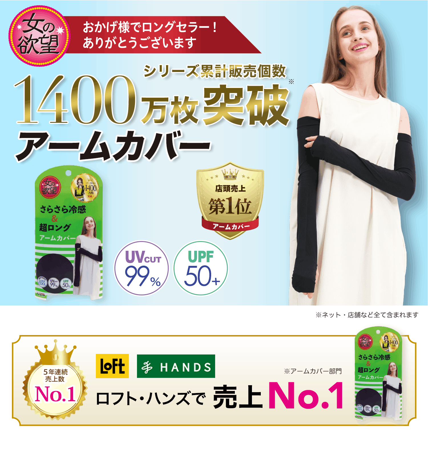 🧤 日本「女の欲望」冰感防曬袖套|UPF50+ 超涼感UV防護(多款可選)