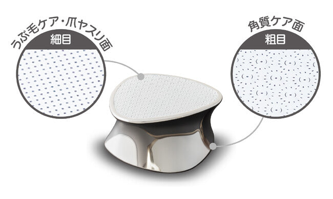 日本Cellsh角質細毛清除器