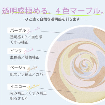 🔹 Skin Proportioning 保濕透明感蜜粉(SPF35 / PA++)🔹 (清爽控油 × 長效保濕 × 透亮裸妝感)