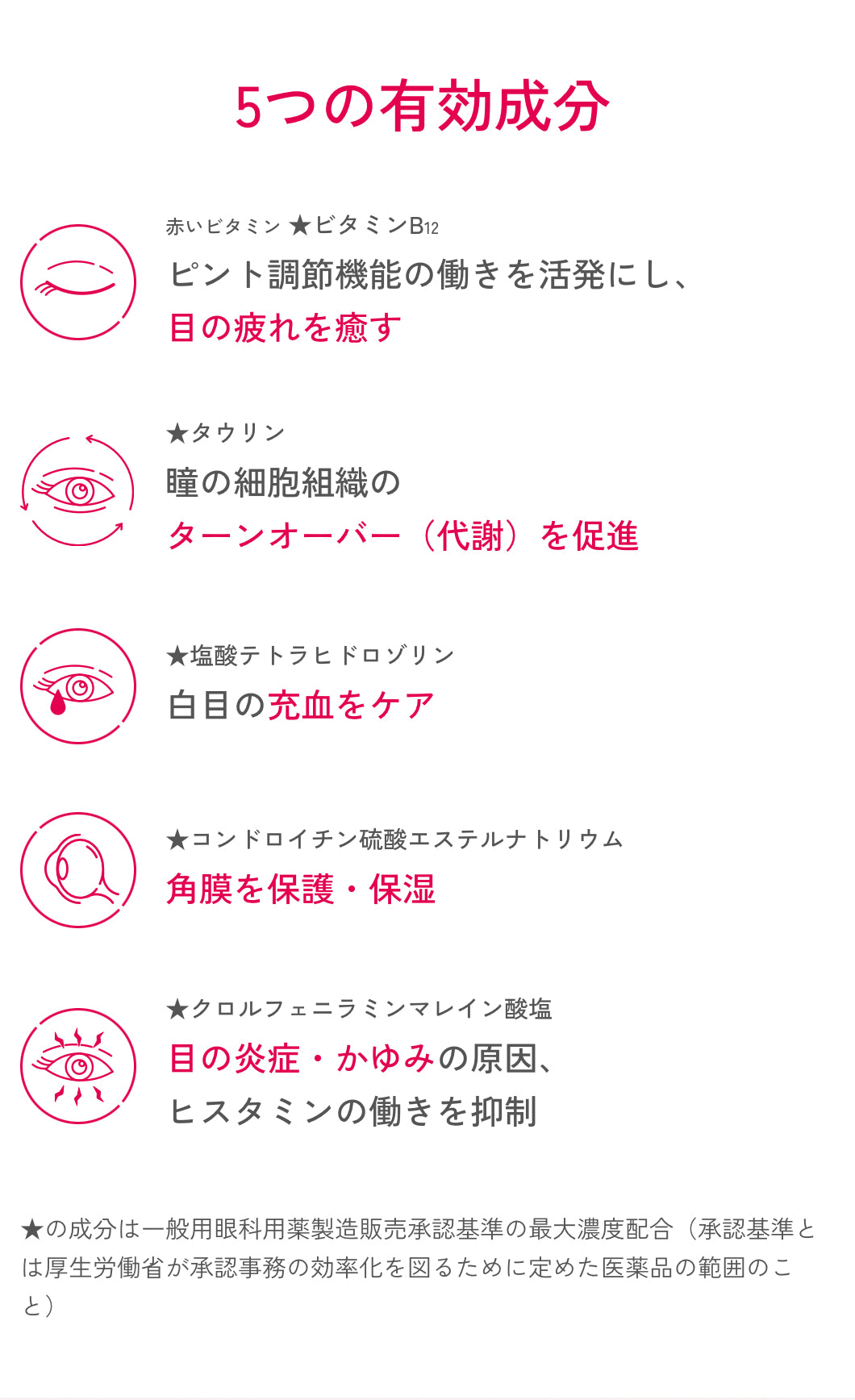日本參天玫瑰眼藥水