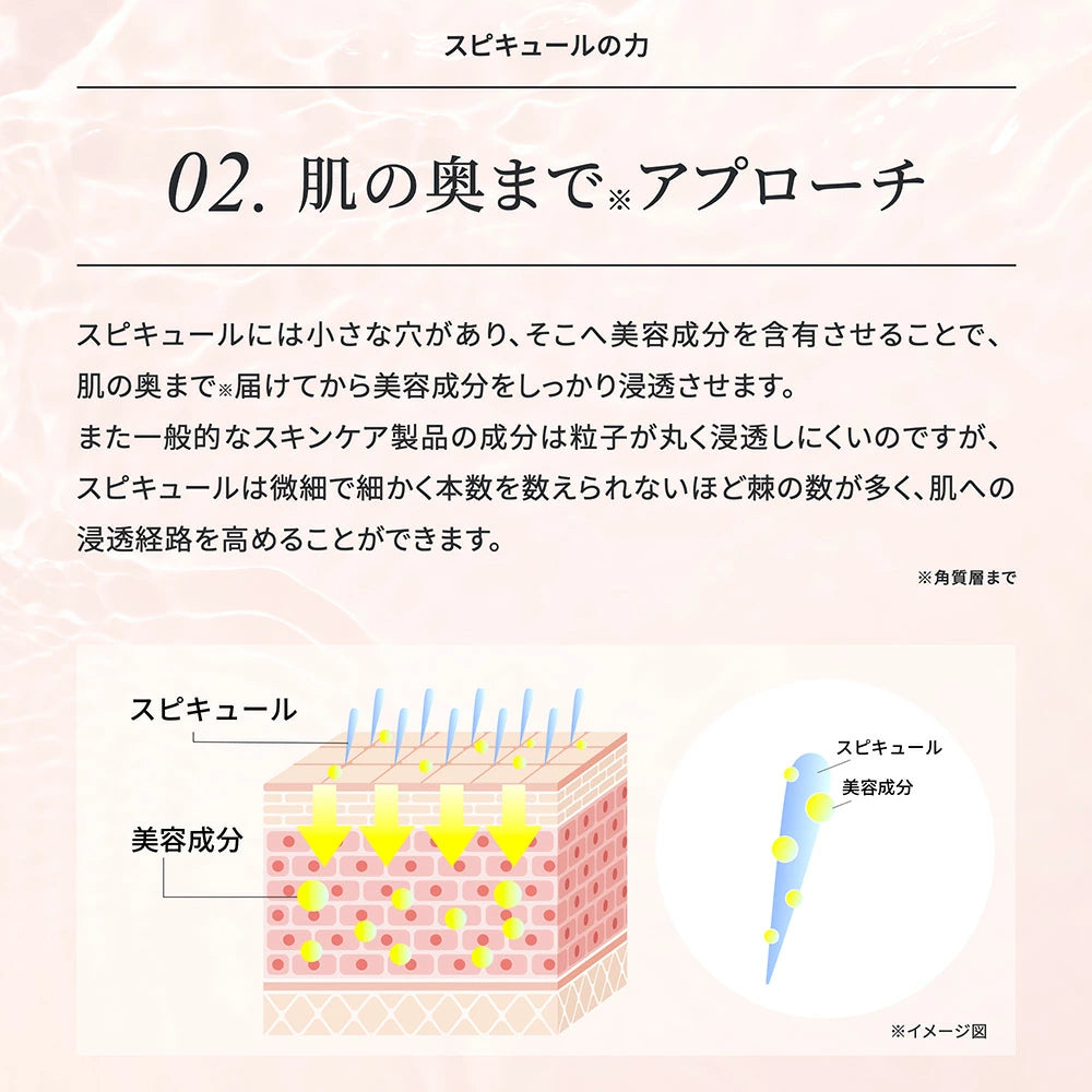【日本製】HARI SPICULE 微針幹細胞美容液 50ml|EGF×CICA×玻尿酸|高效修護緊緻精華|Make.iN 官方直營