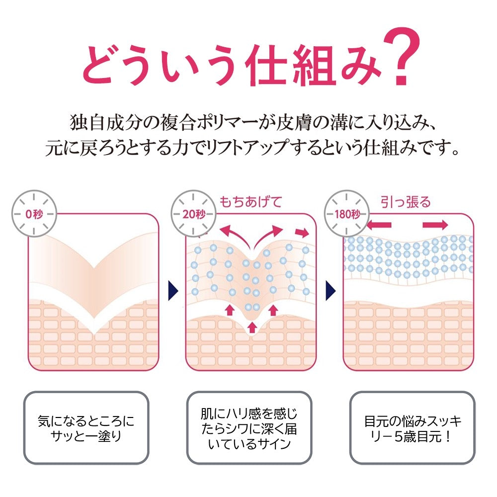 BODY MAGIC Eye Care Firming Beauty Stick Made in Japan