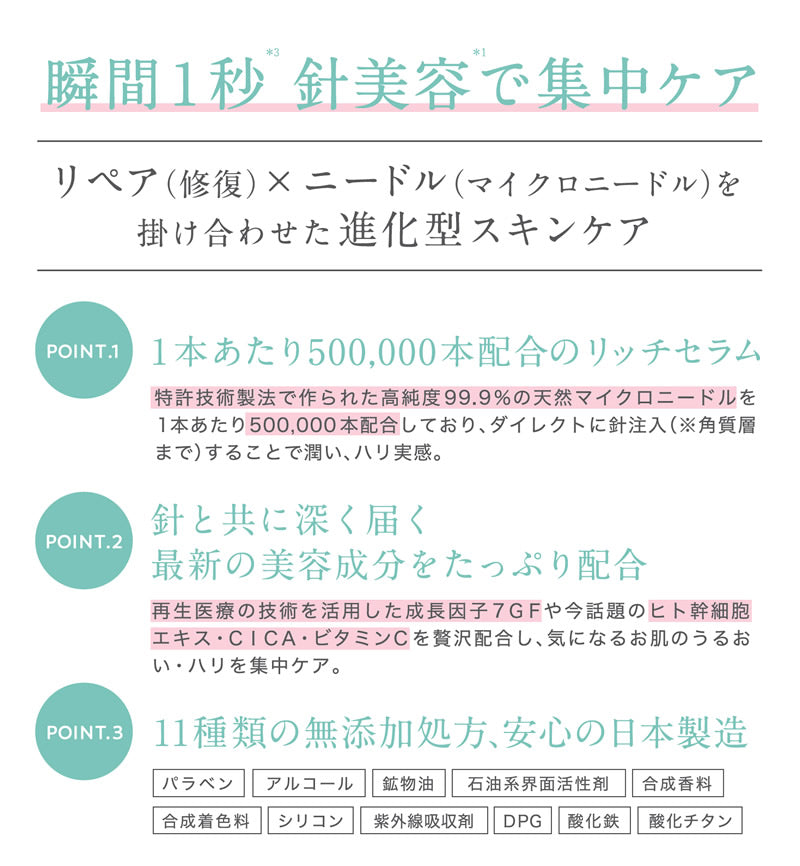 【日本製】微針導入型高效美容液|500,000支天然微針×幹細胞精華×CICA修護×7種生長因子×維他命C|集中修護毛孔細紋提拉緊緻精華液