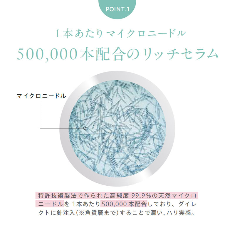 【日本製】微針導入型高效美容液|500,000支天然微針×幹細胞精華×CICA修護×7種生長因子×維他命C|集中修護毛孔細紋提拉緊緻精華液