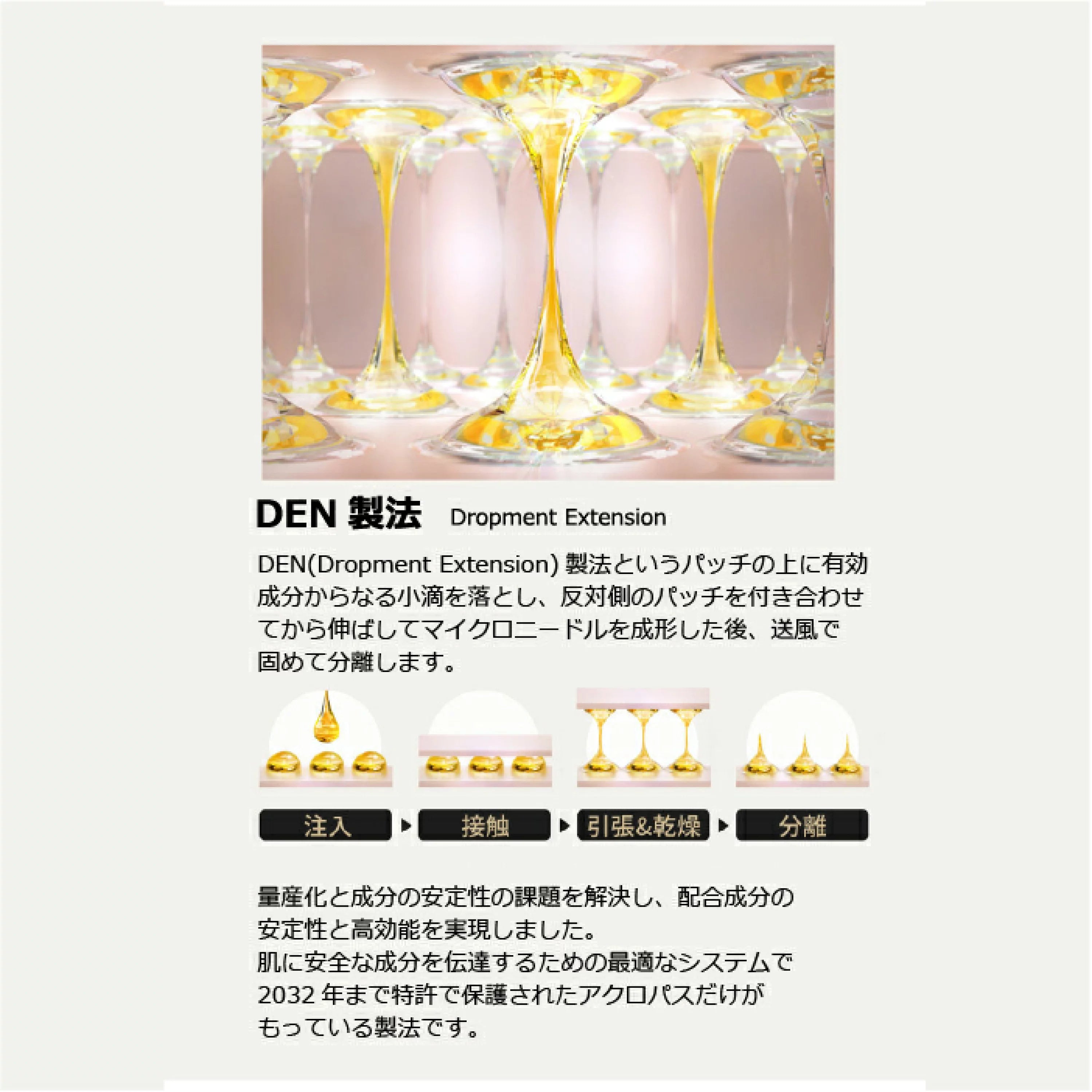 ACROPASS視黃醇微錐貼片修身6片皺紋護理