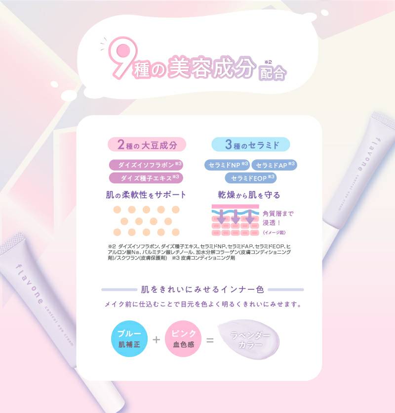 日本 ST黃酮美容保濕眼霜/精華液/底妝