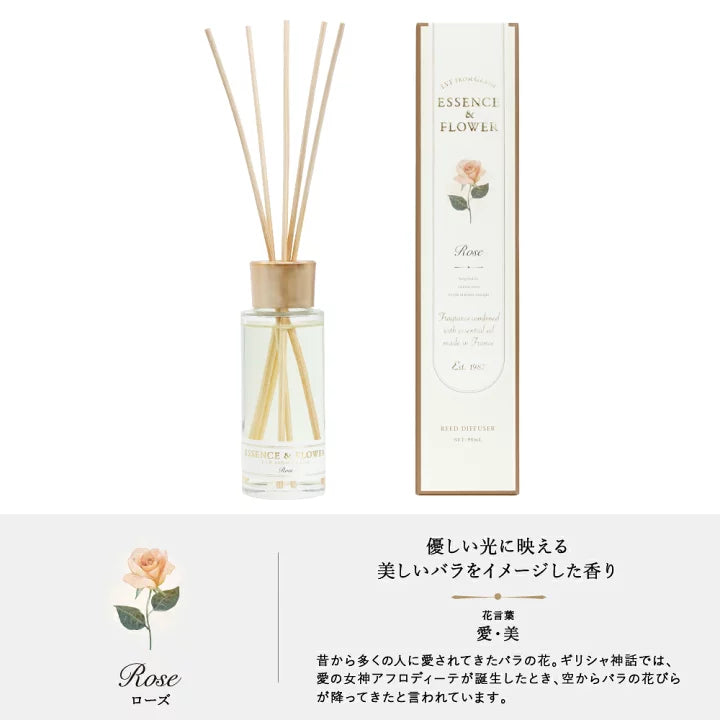 201LAB LVF系列 90mL 法國進口香薰擴香器 | 多款花香選擇 | 室內空間芳香首選