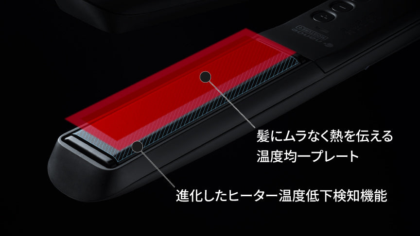 日本PANASONIC EH-HN50奈米級高滲透修護離子夾