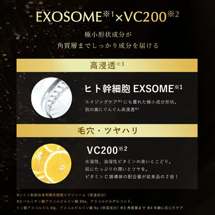 日本CICIBELLA人類幹細胞×VC200面膜