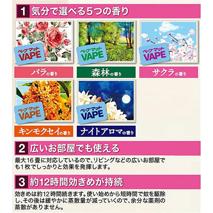 日本FUMAKILLA立體小豬電子芳香器套裝組