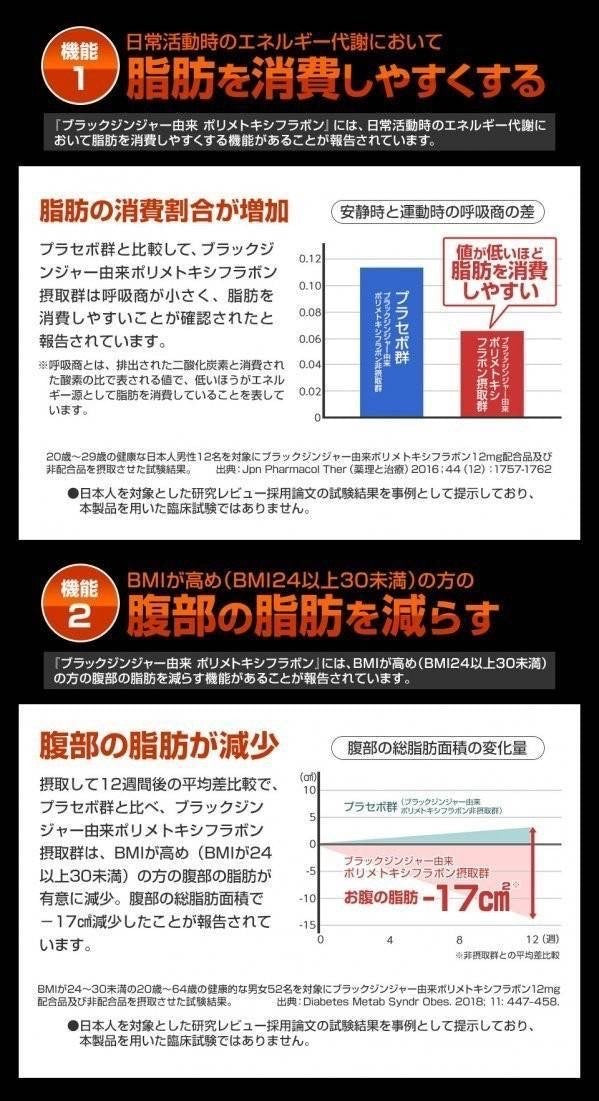 日本YAWATA 消脂纖體丸