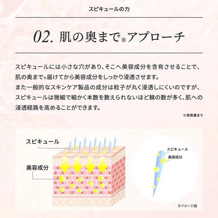 Japan HARI SPICULE + Human Stem Cells 30Days Eye Mask