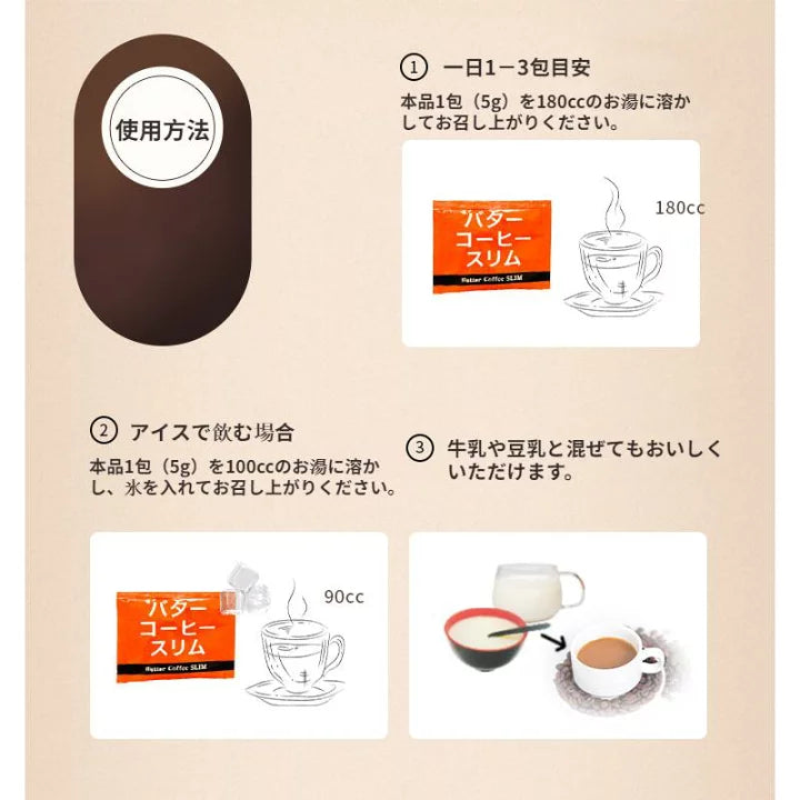 日本製伊段黃油燃脂抗糖咖啡