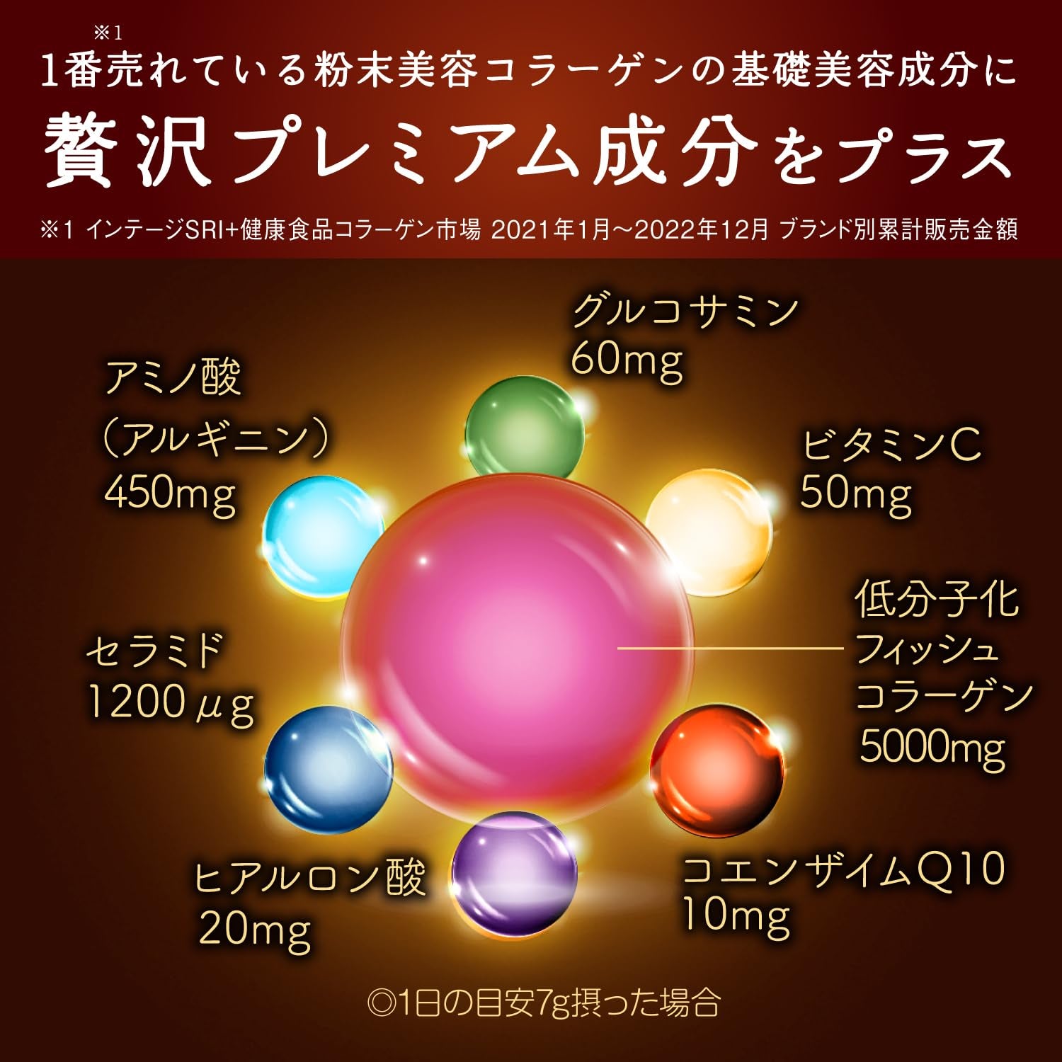 meiji 明治 金版膠原蛋白粉替換裝 28日