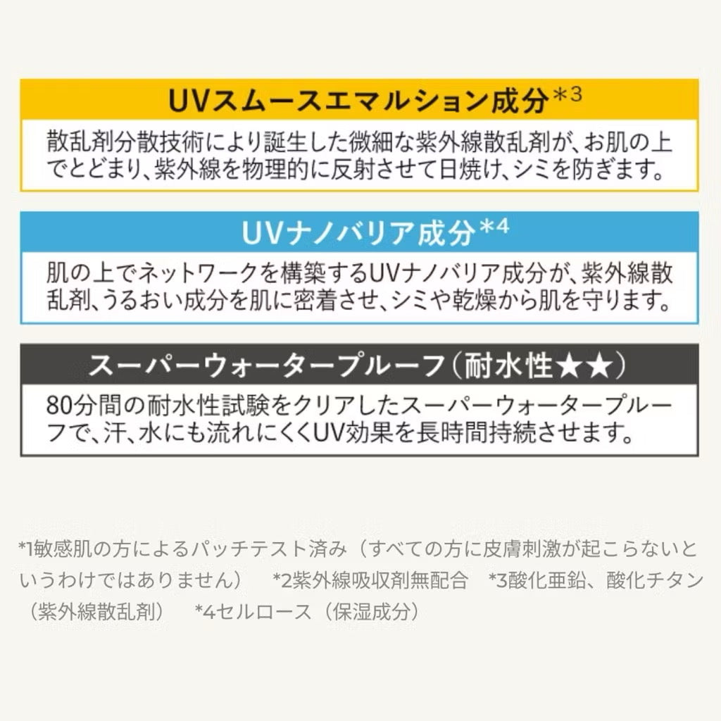 日本Unlabel LAB VC防曬乳液