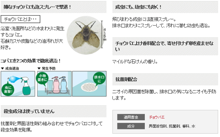 日本KINCHO 金鳥 排水口驅蟲蛾噴霧