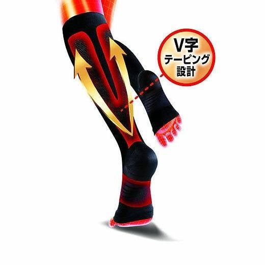日本 Slim Walk EX+ 改善淋巴血液循環階段式機能壓力露指襪