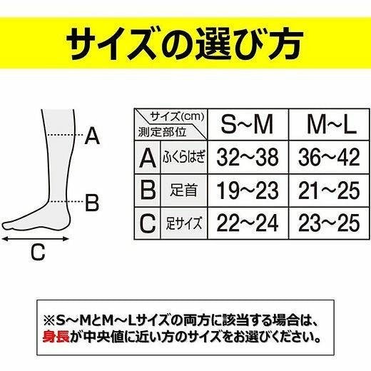 日本 Slim Walk EX+ 改善淋巴血液循環階段式機能壓力露指襪