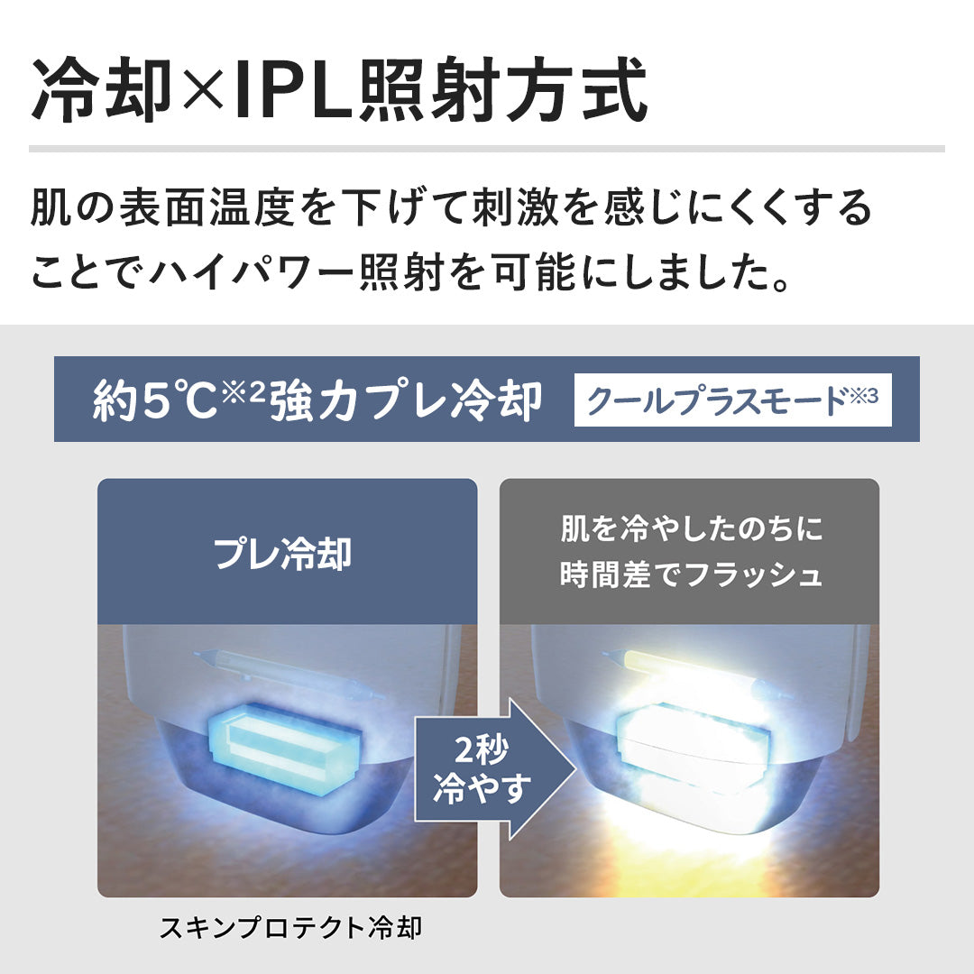 Panasonic ES-WG0B-H 光美容器|Smooth Ep Power & Cool 冷卻脫毛儀(VIO/臉部可用)