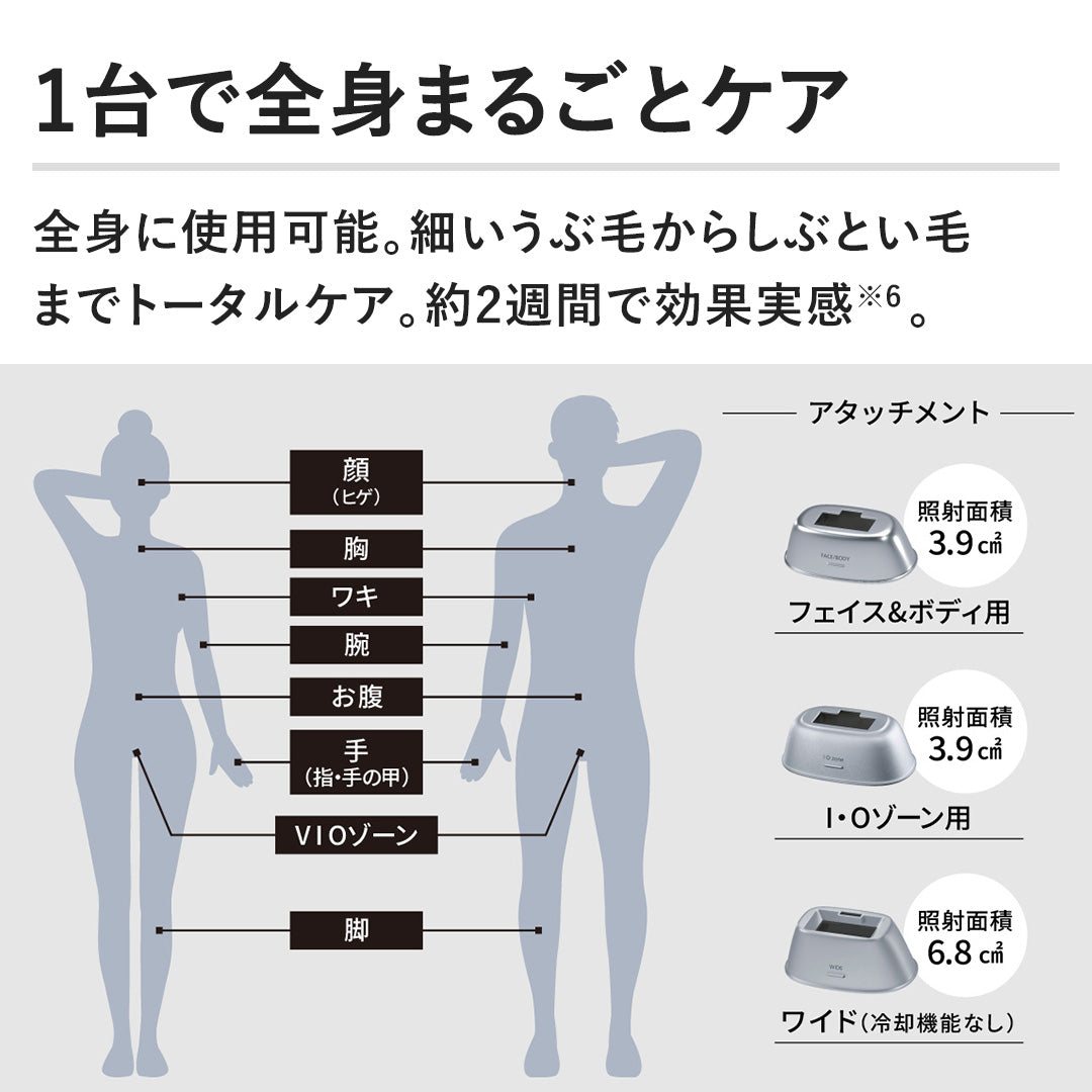 Panasonic ES-WG0B-H 光美容器|Smooth Ep Power & Cool 冷卻脫毛儀(VIO/臉部可用)