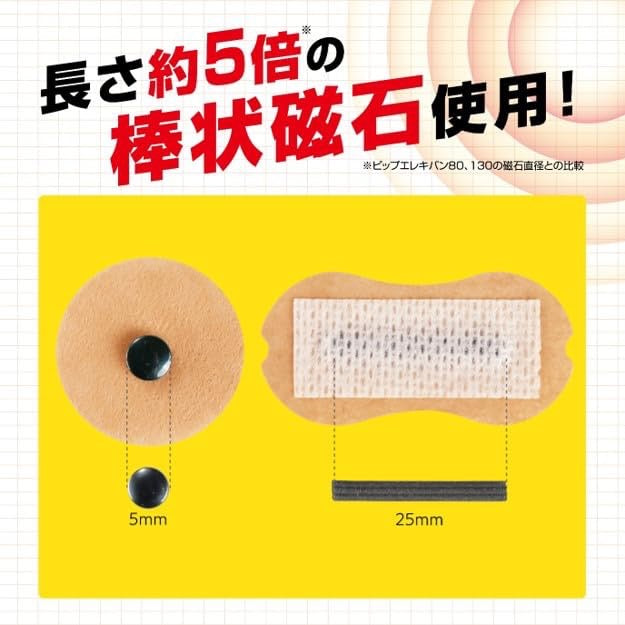 日本 PIP倍福彎曲條形磁力貼