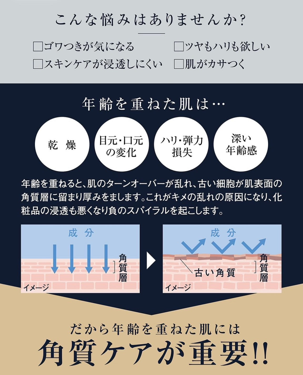 日本RICH PLACENTA 胎盤素精華液