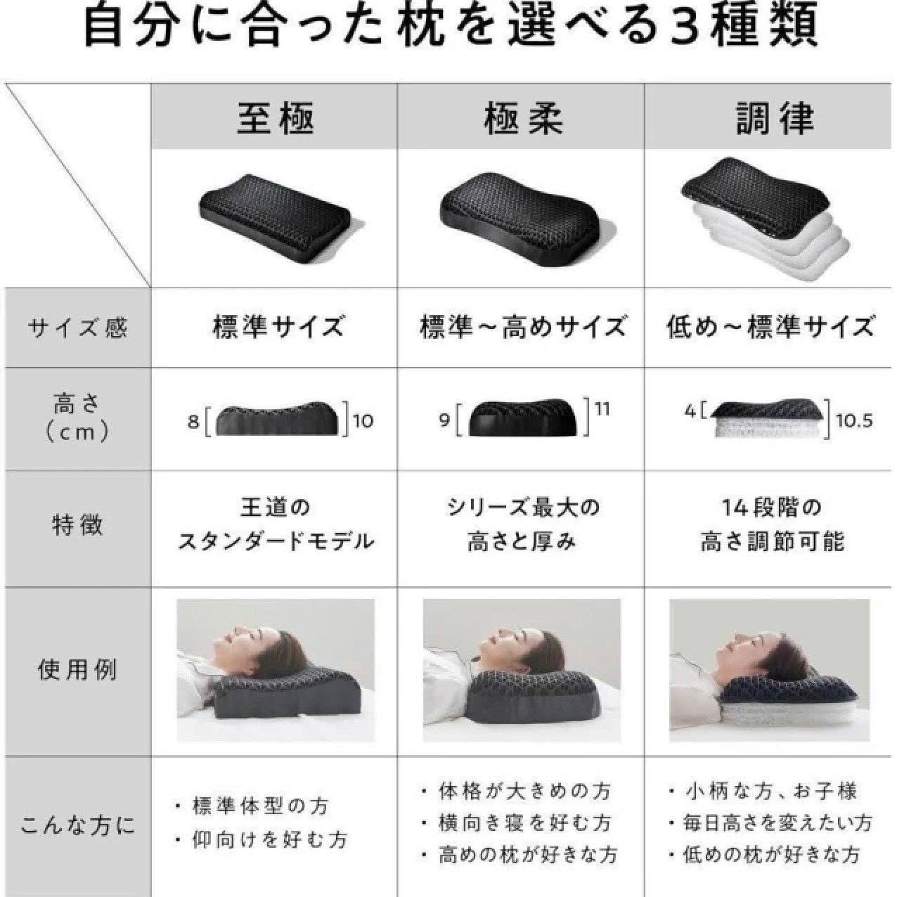 💤【日本爆紅】無羊枕頭 極柔款|一躺就想睡,不用數羊🐑 日版 Sheepless No Need Sheep Pillow|數量限定到貨