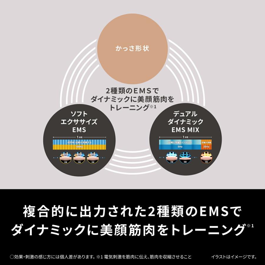 💎【Panasonic 國際版】Vitalift 2合1溫感美顏刮痧儀|黑色款 EH-SP86-K|日本熱銷升級美顏神器🔥