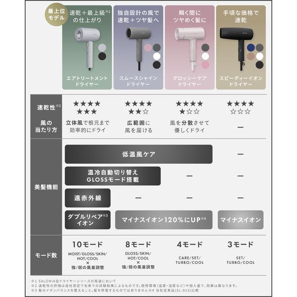 【日本設計】春季限定色SALONIA快速負離子吹風機|折疊收納型|速乾30%UP×護髮減損|輕量便攜|1200W強風速|一年保固