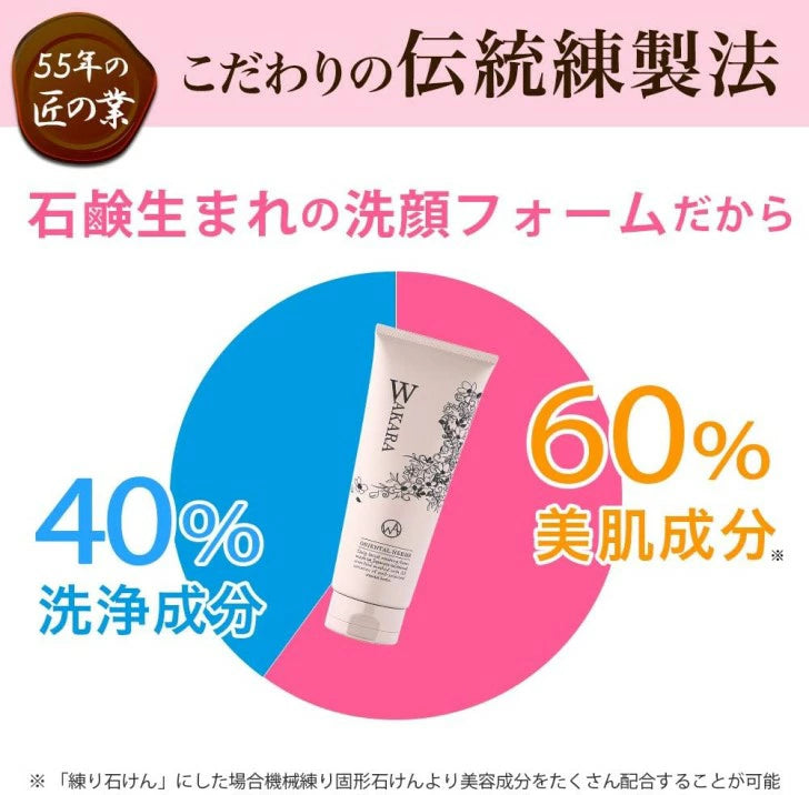 WAKARA 練り石けん 50g|33種和漢植物精華|深層清潔毛孔・抗痘美肌洗面皂