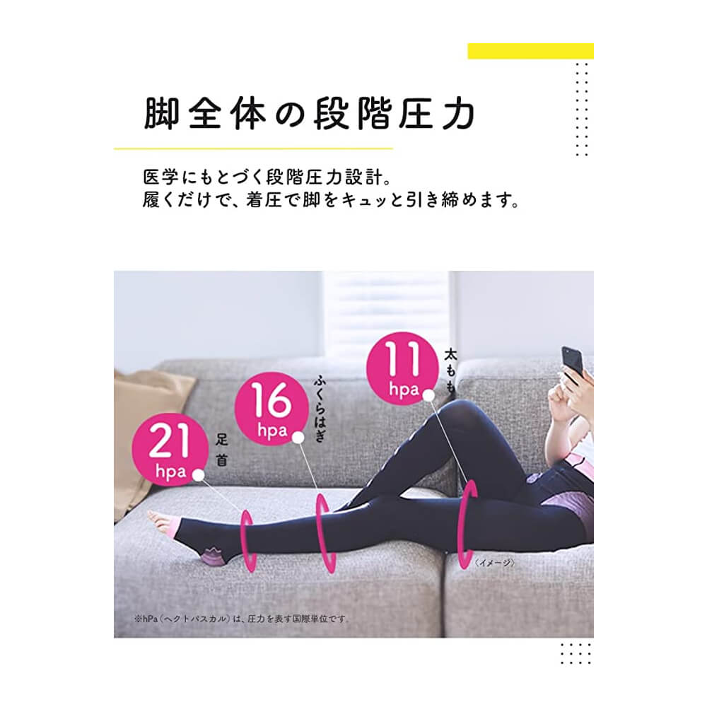 DR.SCHOLL 夜寢睡眠美腿褲襪2入組