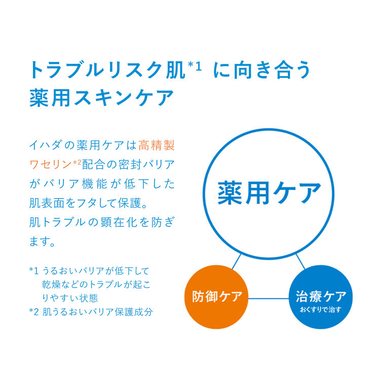 資生堂 IHADA 藥用美白護膚三步驟|敏感肌適用|高精製凡士林添加|化妝水 乳液 修護霜