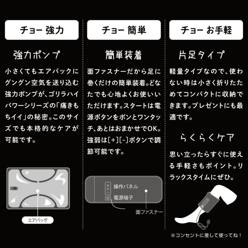 【日本熱銷升級版】猩猩之握スーパーゴリラのひとつかみ SGF-2401｜強力氣壓腿部按摩器｜小腿按摩機｜60Kpa超強壓力｜家用型腿部舒壓神器