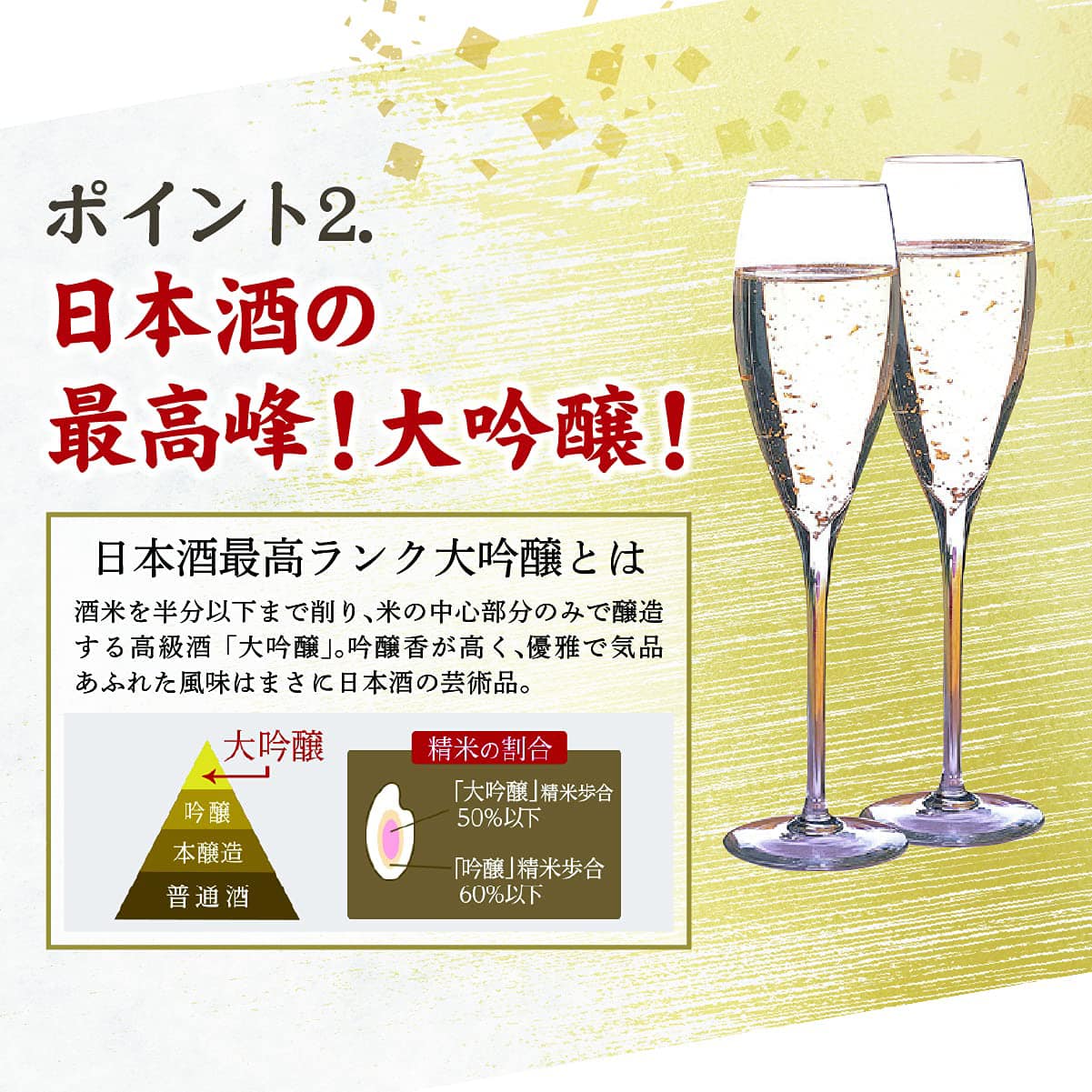 日本雫ノ香大吟醸純金箔入