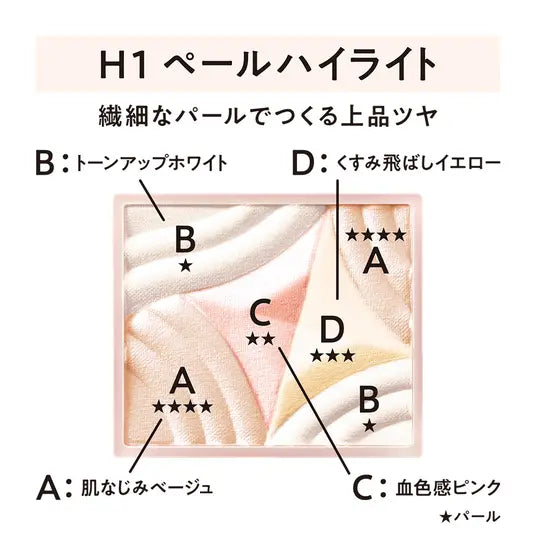 🌸 CEZANNE 漸層腮紅盤｜03櫻花千層＆H1柔光打亮（新色登場）