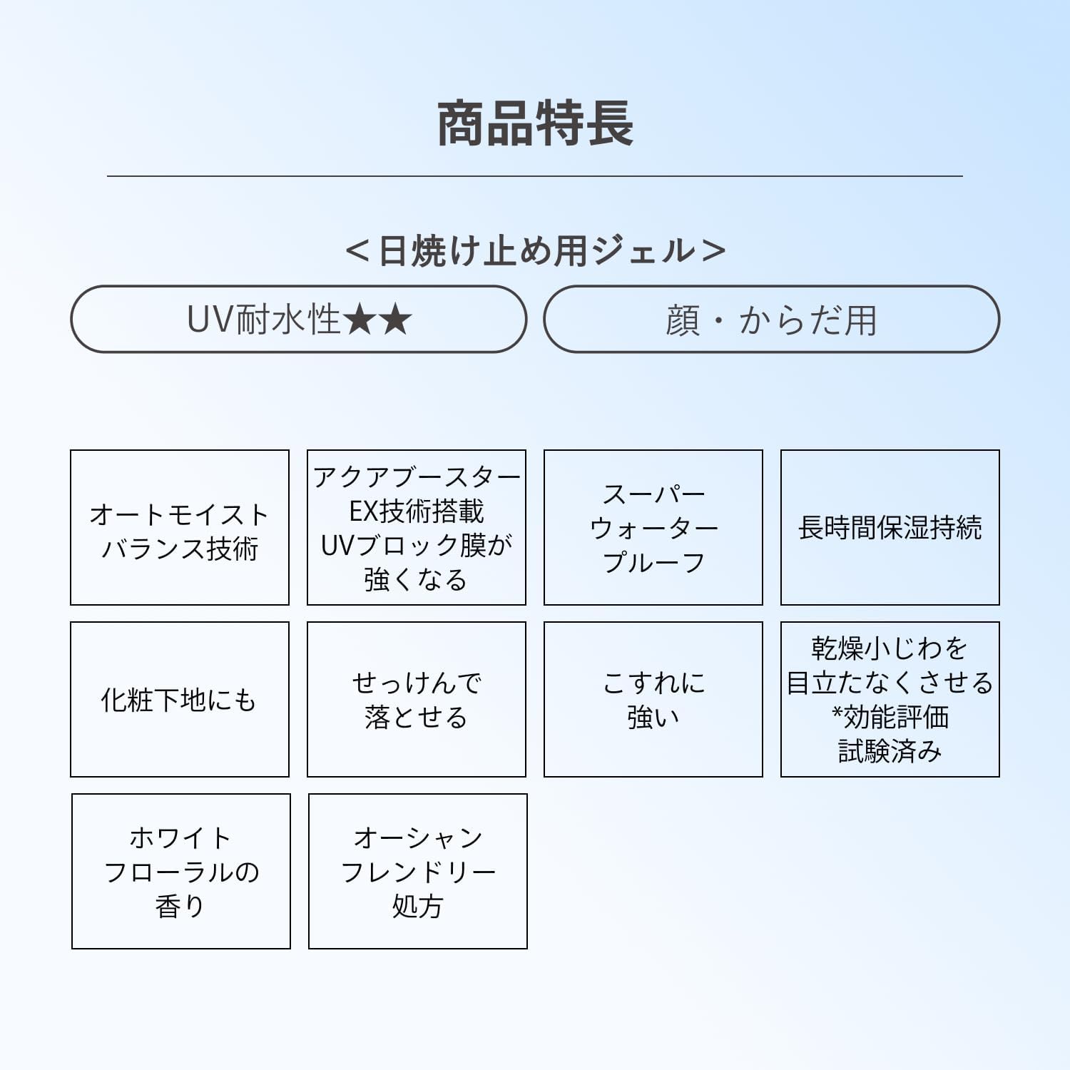 ANESSA 安耐曬 美白UV防曬凝膠 / 保濕UV防曬凝膠 90g  SPF50+ PA++++ 日本資生堂高效防曬