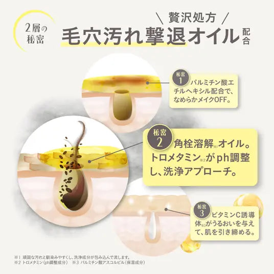 🧴 Capsule Serum膠囊精華卸妝油V｜雙層毛孔清潔 × 維他命C卸妝（2026新品）