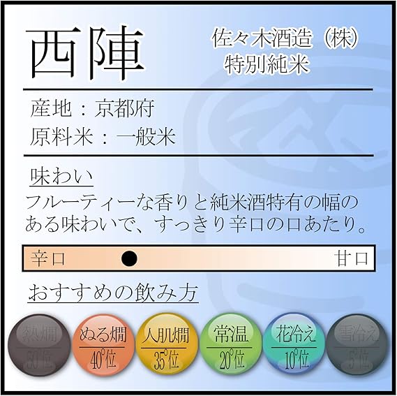 【日本直送】佐佐木酒造 西陣 特別純米酒 720ml｜低溫釀造×西陣織包裝｜香氣高雅、辛口爽飲的京都風味清酒