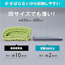 笑激SHOCK 超薄速乾浴室腳踏墊（45×60cm） – 極致薄型設計，瞬間吸水，防滑加工