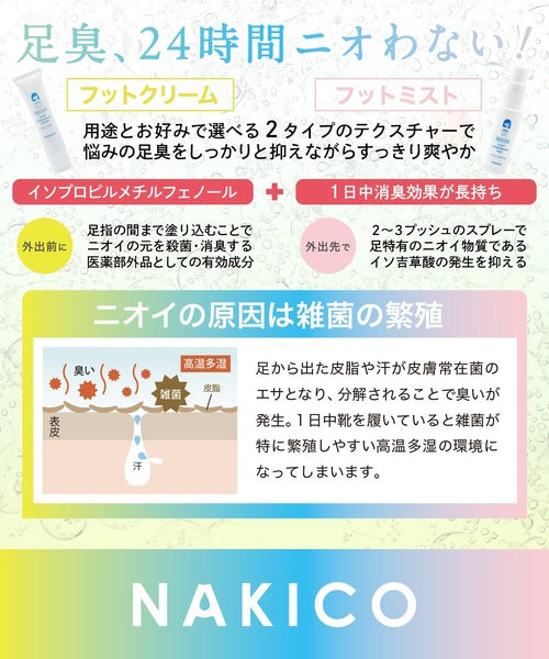 NAKICO 藥用足部除臭噴霧｜腳臭消除｜長效24H抑味｜隨身攜帶型 Foot Mist
