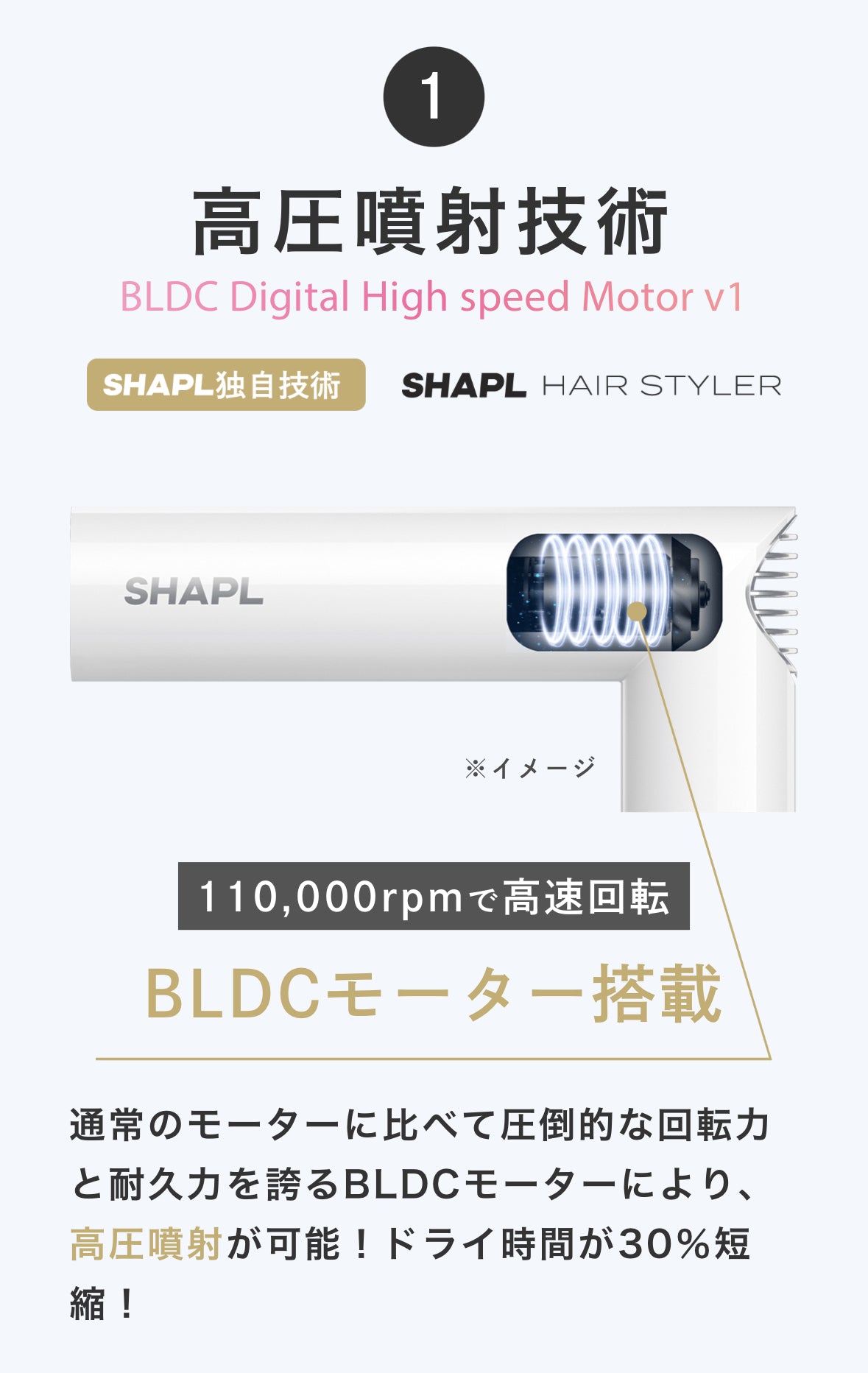 日本SHAPL Hairstyler多功能吹風機