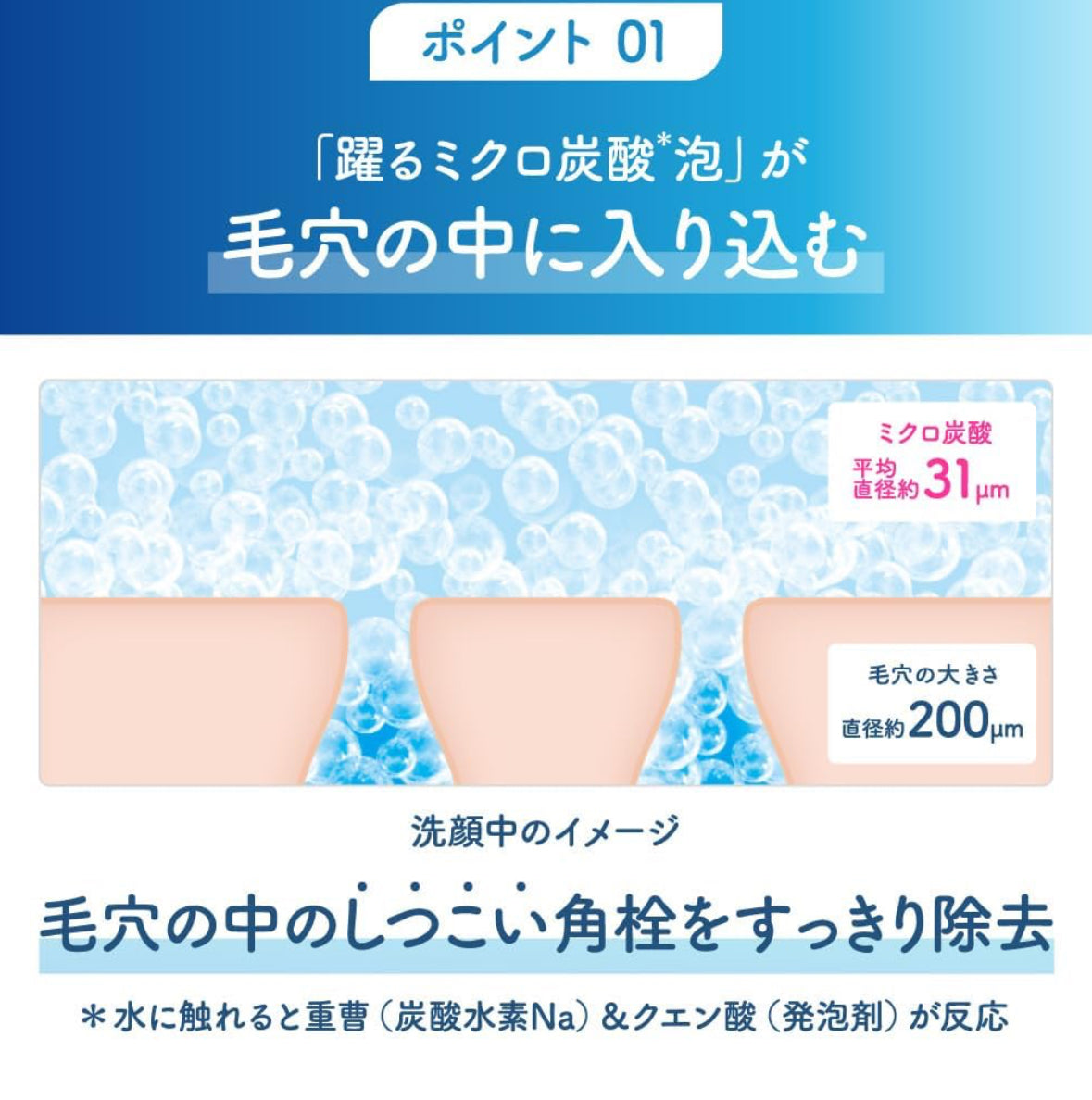 日本Kanebo suisai 碳酸泡泡毛孔淨透洗顏粉