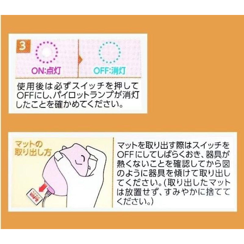 日本FUMAKILLA立體小豬電子芳香器套裝組