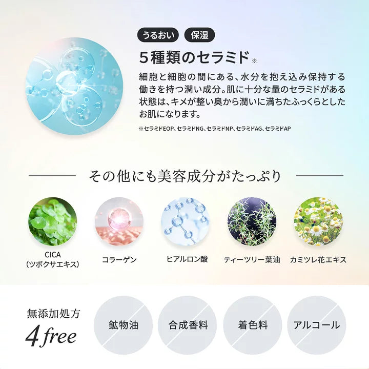 日本HARI SPICULE + Human Stem Cells 30Days 眼膜