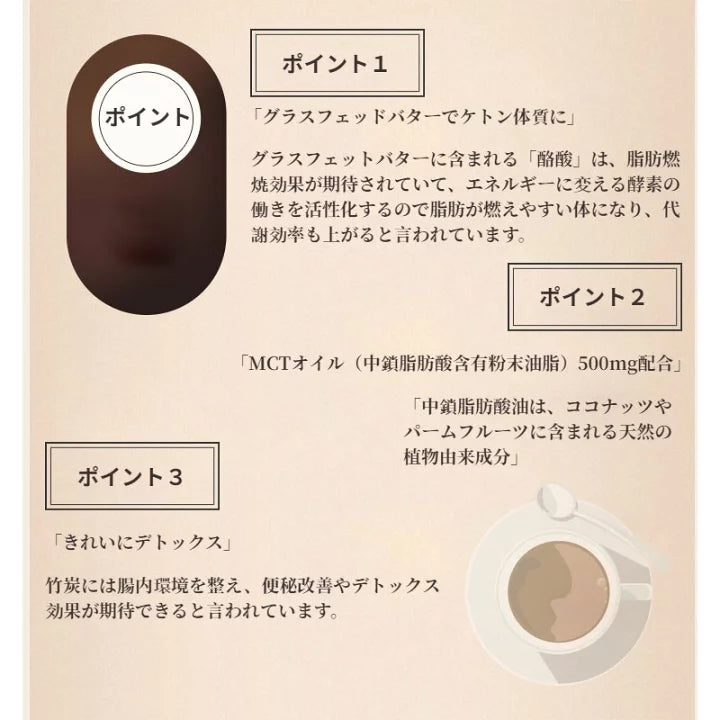 日本製伊段黃油燃脂抗糖咖啡