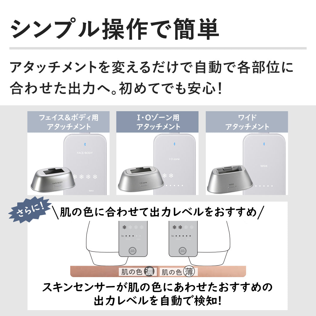 Panasonic ES-WG0B-H 光美容器｜Smooth Ep Power & Cool 冷卻脫毛儀（