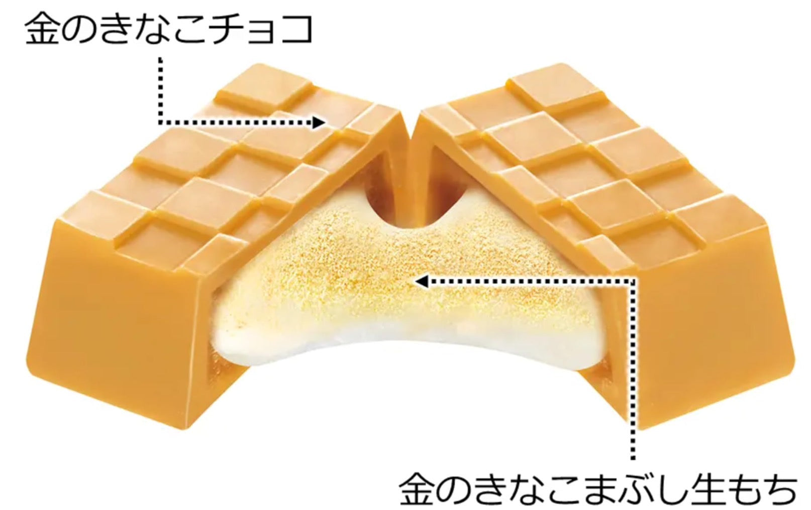 日本黃豆粉巧克力麻糬