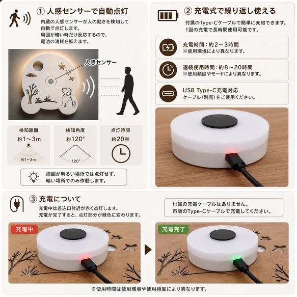 🌙【日本直送】月夜之貓 人體感應壁燈｜日本手作 VANIVO・USB充電 夜間足元燈 木質鏤空間接照明